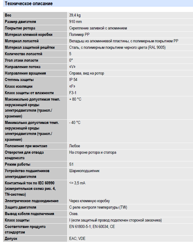 Техническое описание вентилятора S6D910-AA01-01