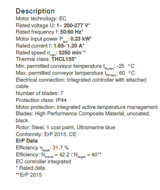 Технические характеристики FN025-6II.0E.V7
