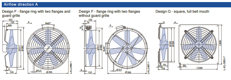 Габаритные и присоединительные размеры FC031-2DQ.3B.A7