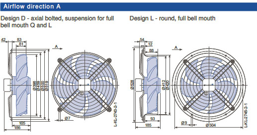 Габаритные и присоединительные размеры