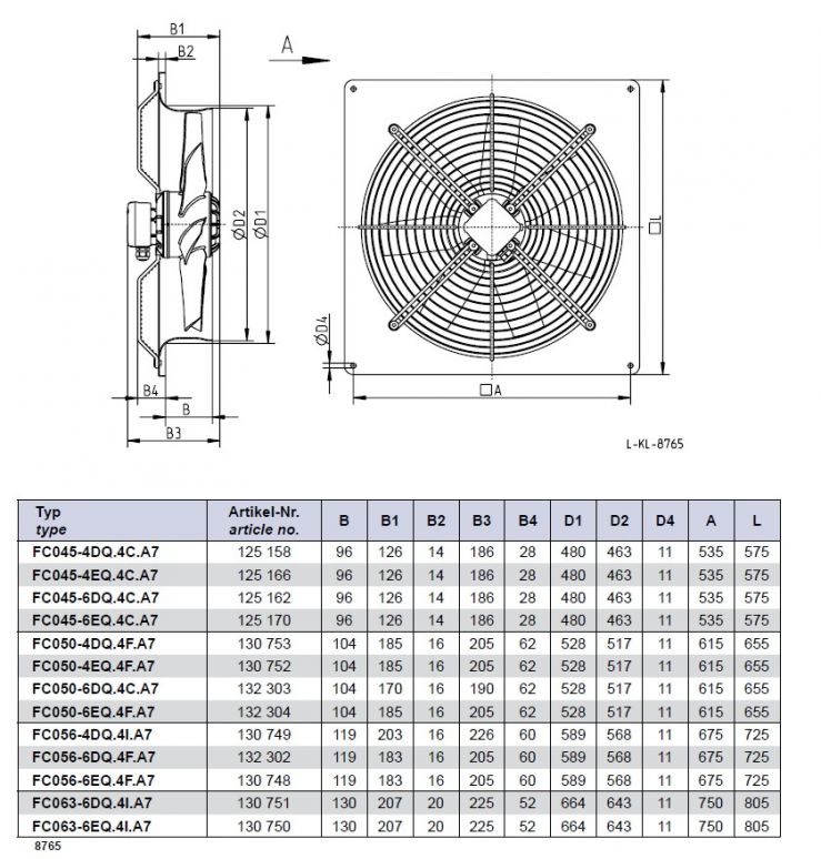 Габаритные размеры FC050-4ED.4F.A7