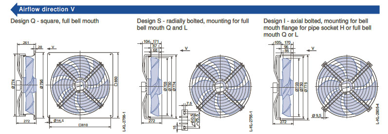 Габаритные и присоединительные размеры