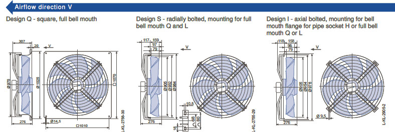 Габаритные и присоединительные размеры