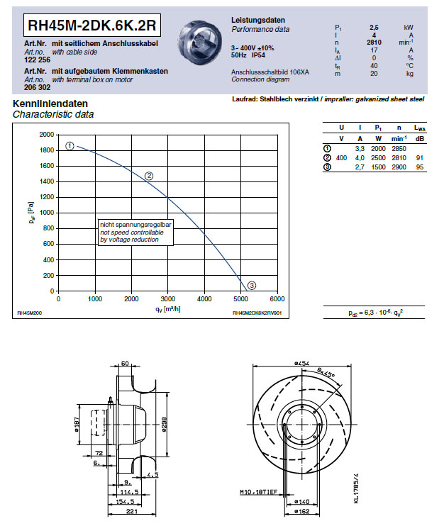 Параметры работы модели RH45M-2DK.6K.2R