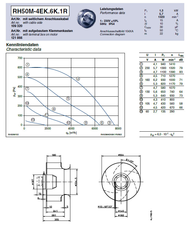 Технические характеристики RH50M-4EK.6K.1R