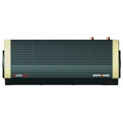 Тепловая завеса с подводом воды Euroheat DEFENDER XW